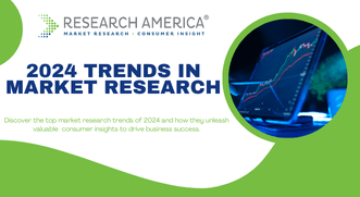 2024 Trends in Market Research small
