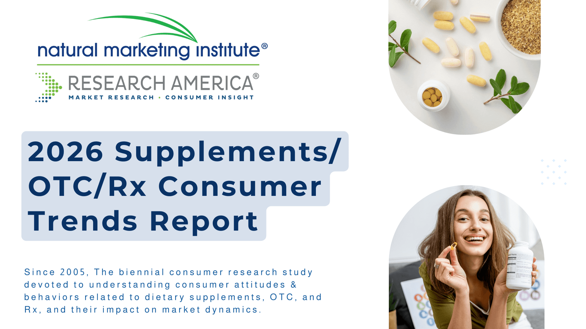 2026 Supplements, OTC & Rx Consumer Trends Report by Research America Inc.