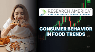Consumer behavior research in organic and local food trends including taste testing and evaluation
