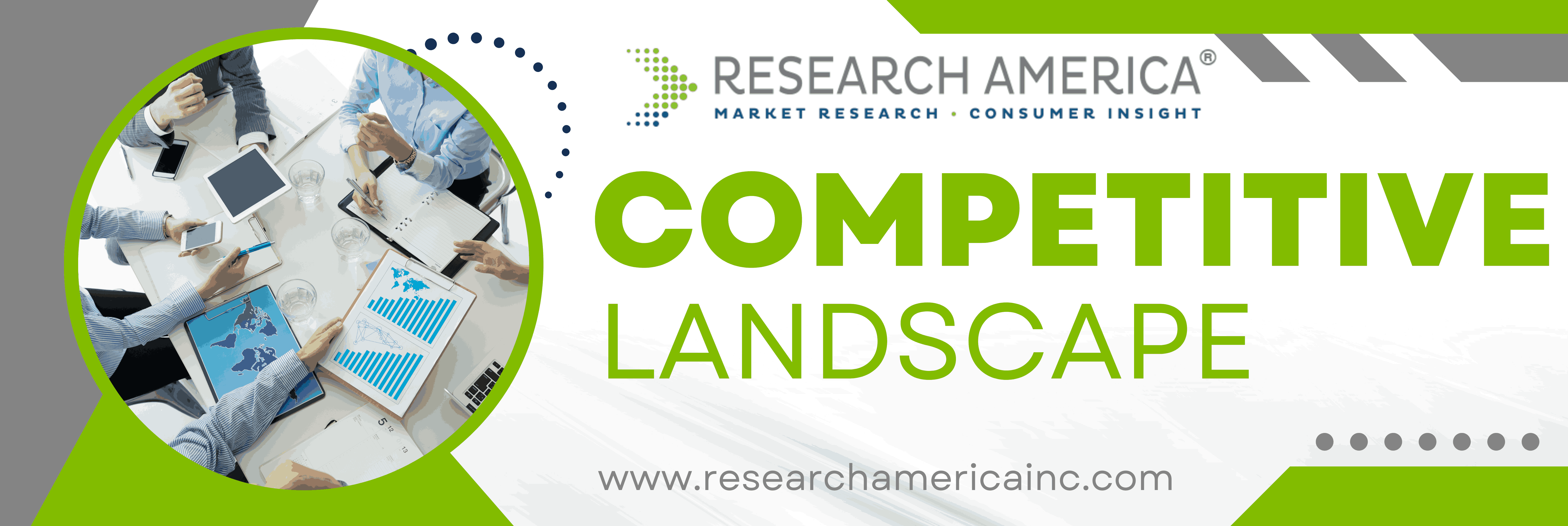 Top Strategies to Analyze Competitive Landscape