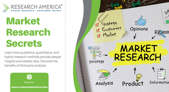 Little-Known Market Research Facts That Will Give You an Edge small