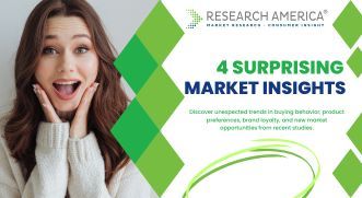 The Top 4 Unexpected Findings From the Latest Market Research Studies small