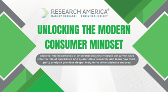 Why Understanding the Modern Consumer is More Critical Than Ever small